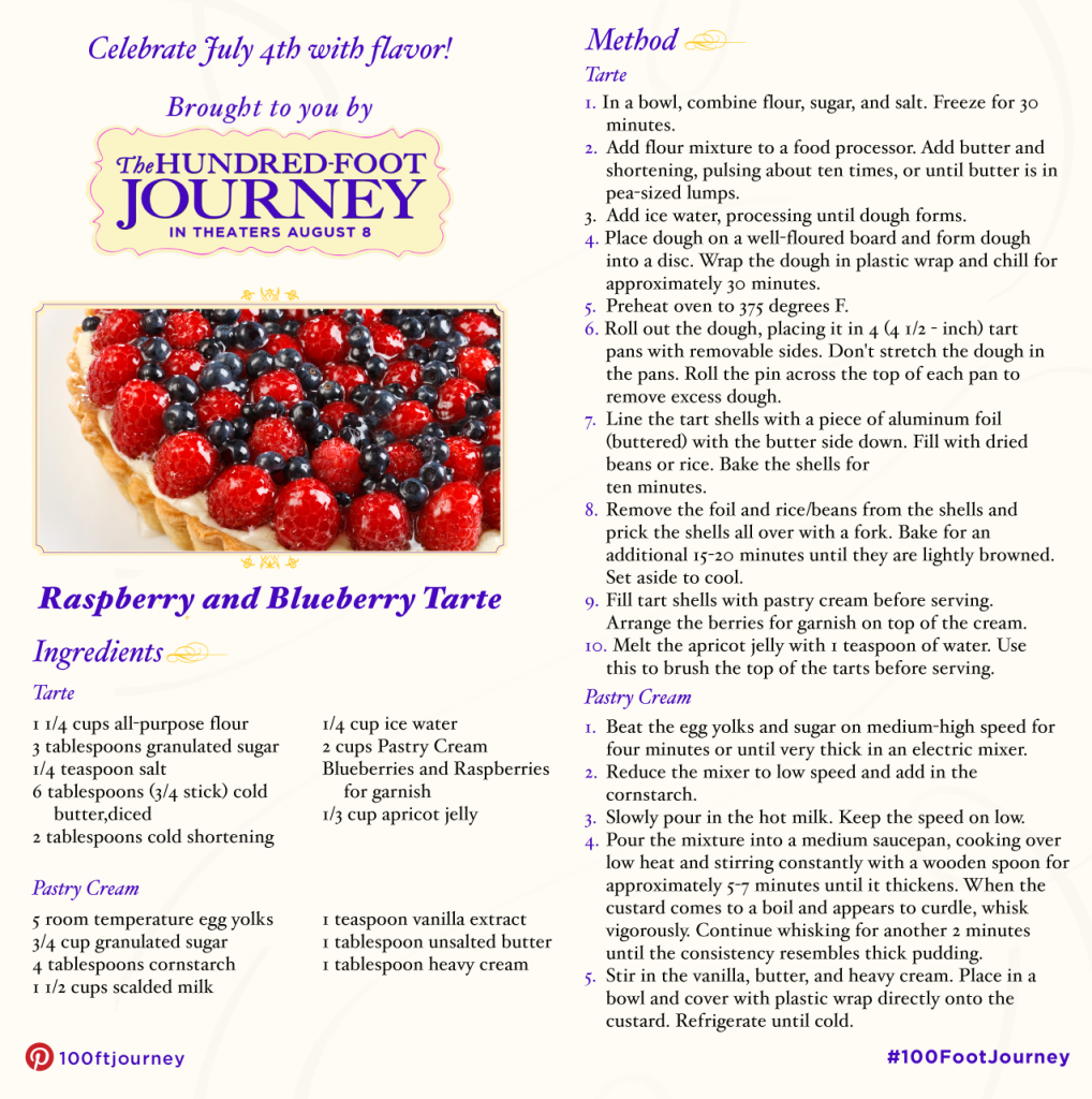 Raspberry and Blueberry Tarte Recipe - Inspired by The Hundred-Foot Journey #100FootJourney #FoodieFriday | Optimistic Mommy