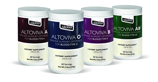 AltoViva Immune Support For All Blood Types