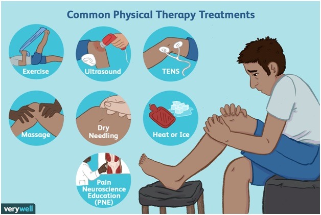 common chronic pain treatment