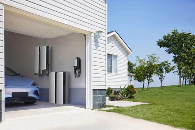 Required Equipment Checklist