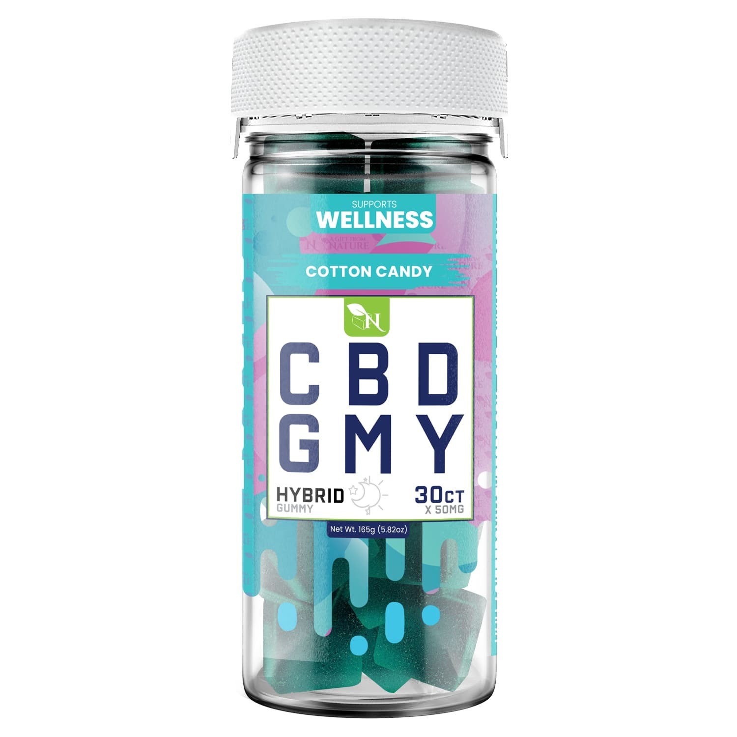 CBD Gummies