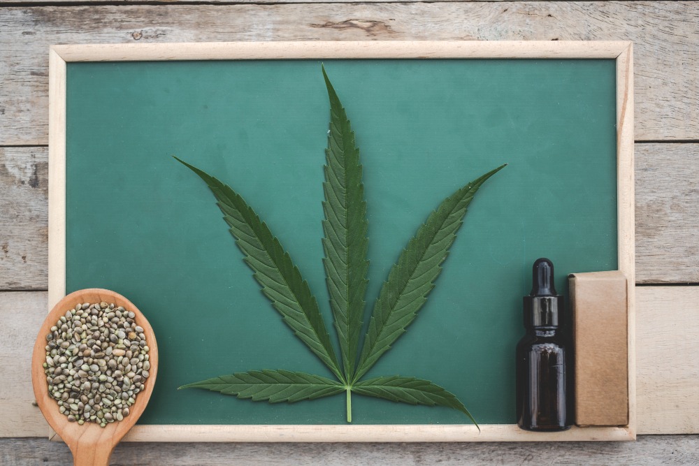 Medical Cannabis Card