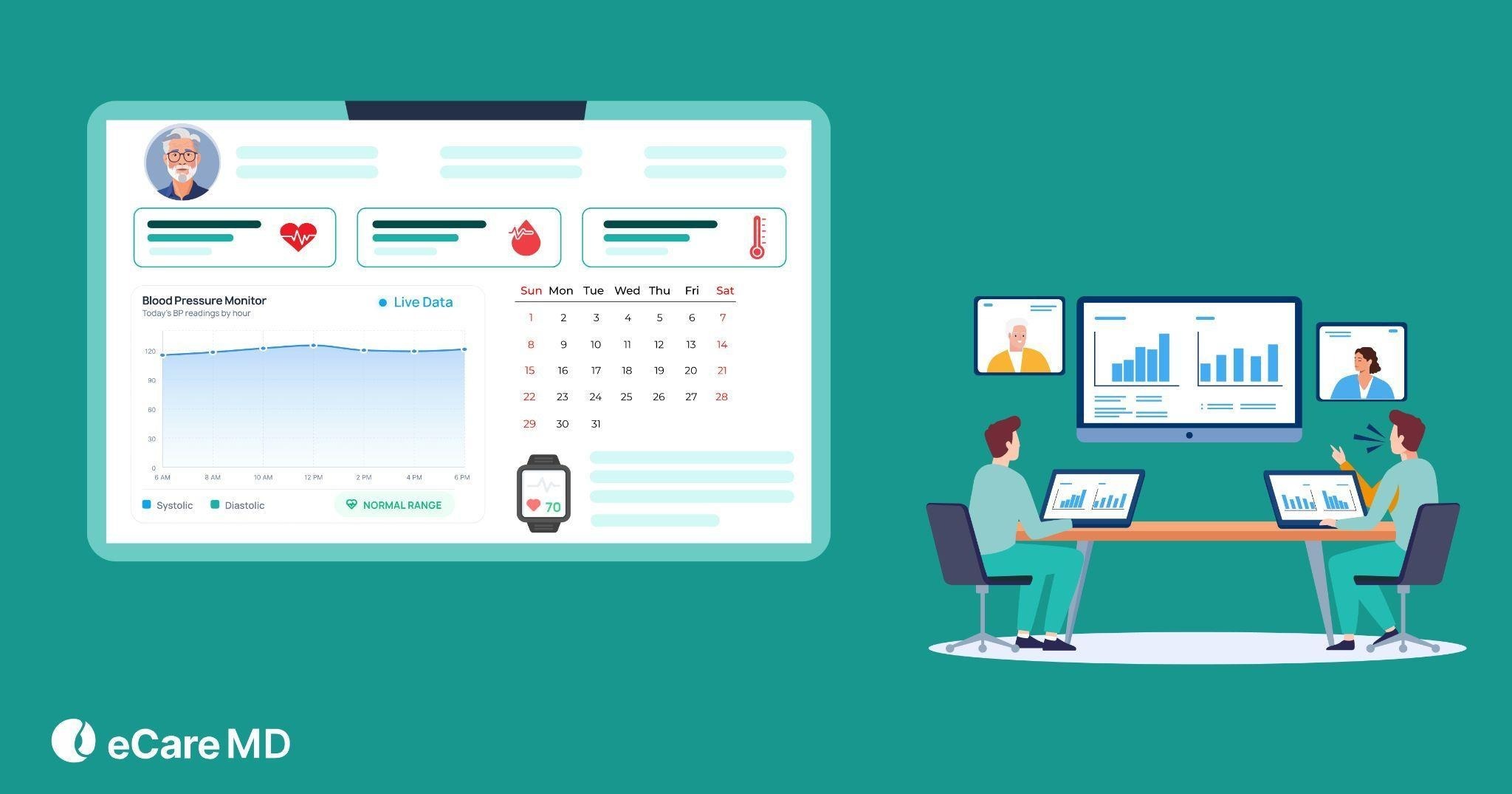 Healthcare Organizations