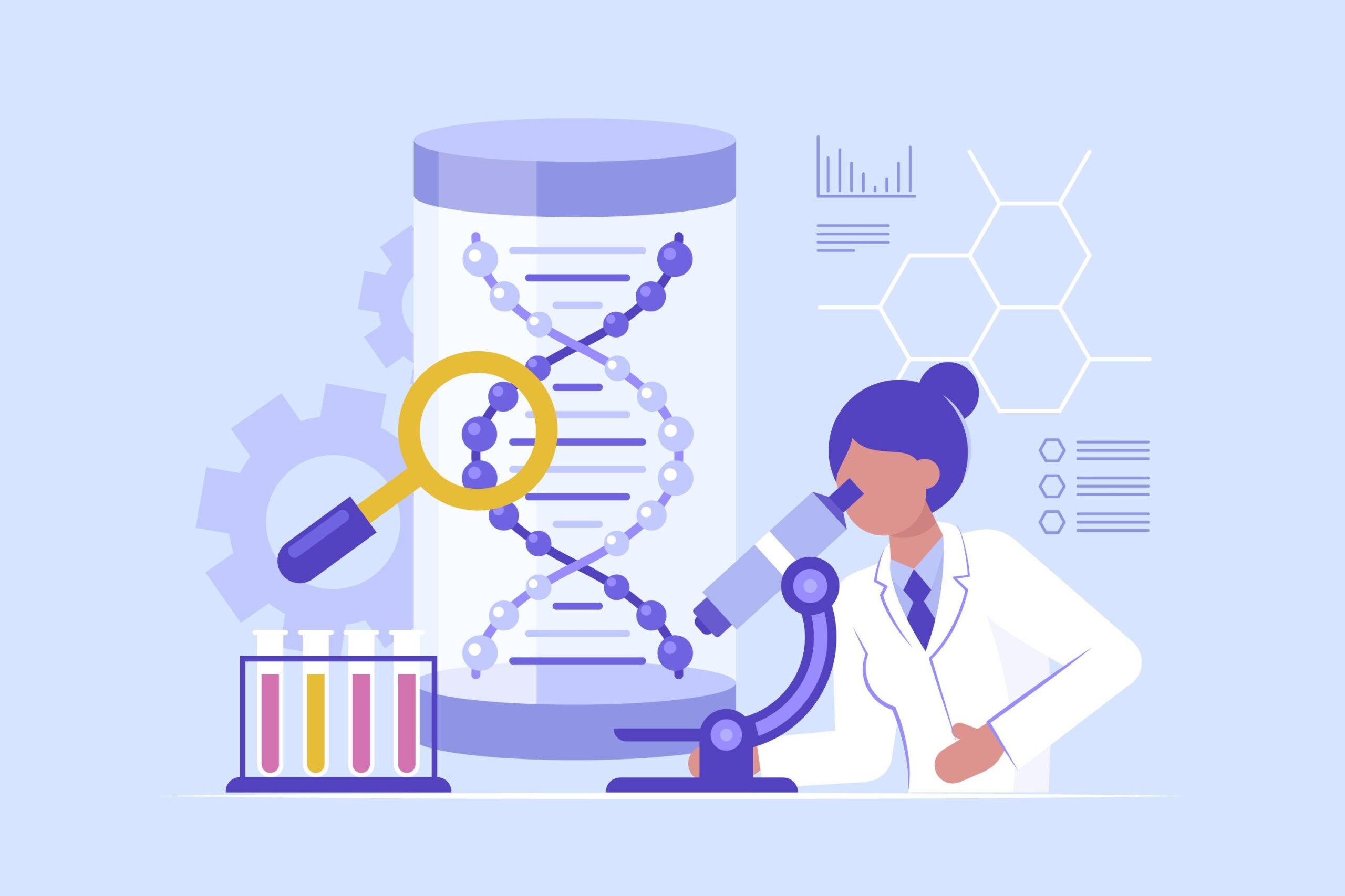 DNA Test